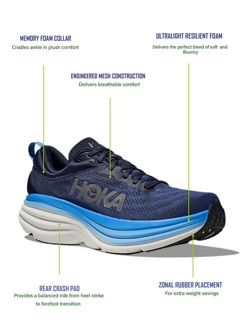 HOKA - Bondi 8 OSAA  Outer Space Shoes